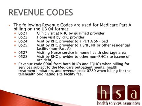 medicare revenue code 480.